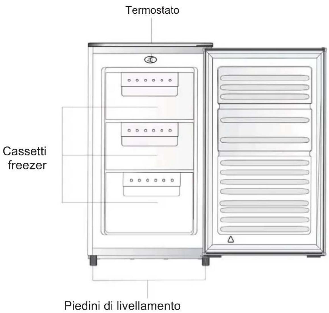 ZEROWATT ZTUP 130 - Risparmio Energetico - 1