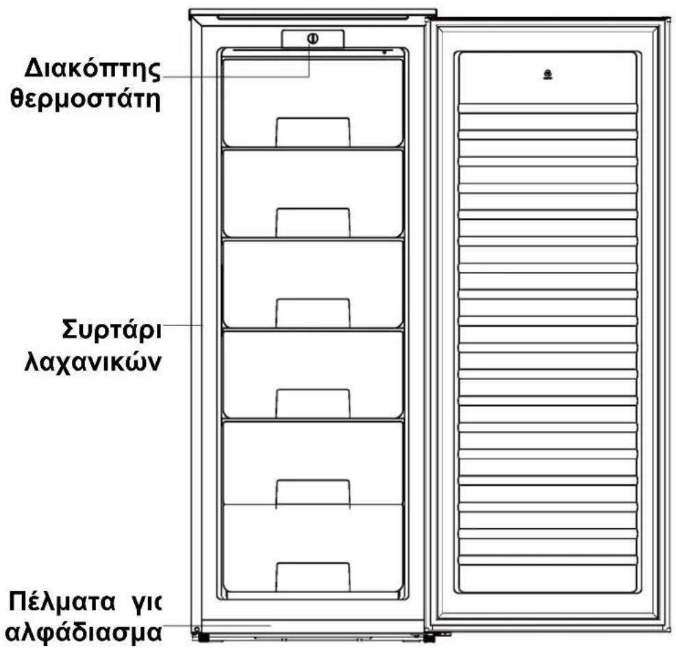 ZEROWATT ZSOUS 5142W - Evotnta 2. Nepiypaqn Tnc ouokuuns - 1