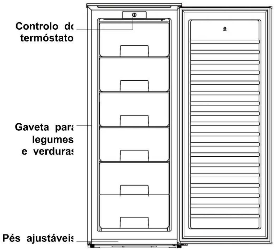 ZEROWATT ZSOUS 5142W - AVISO! - 1