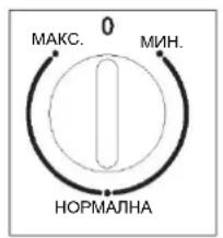 ZEROWATT ZSOUS 5142W - KoHTpOJI Ha TemnepaTypaTa - 1