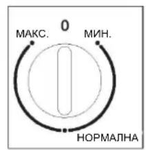 ZEROWATT ZSOUS 5142W - KoHTpOJI Ha TemnepaTypaTa - 2