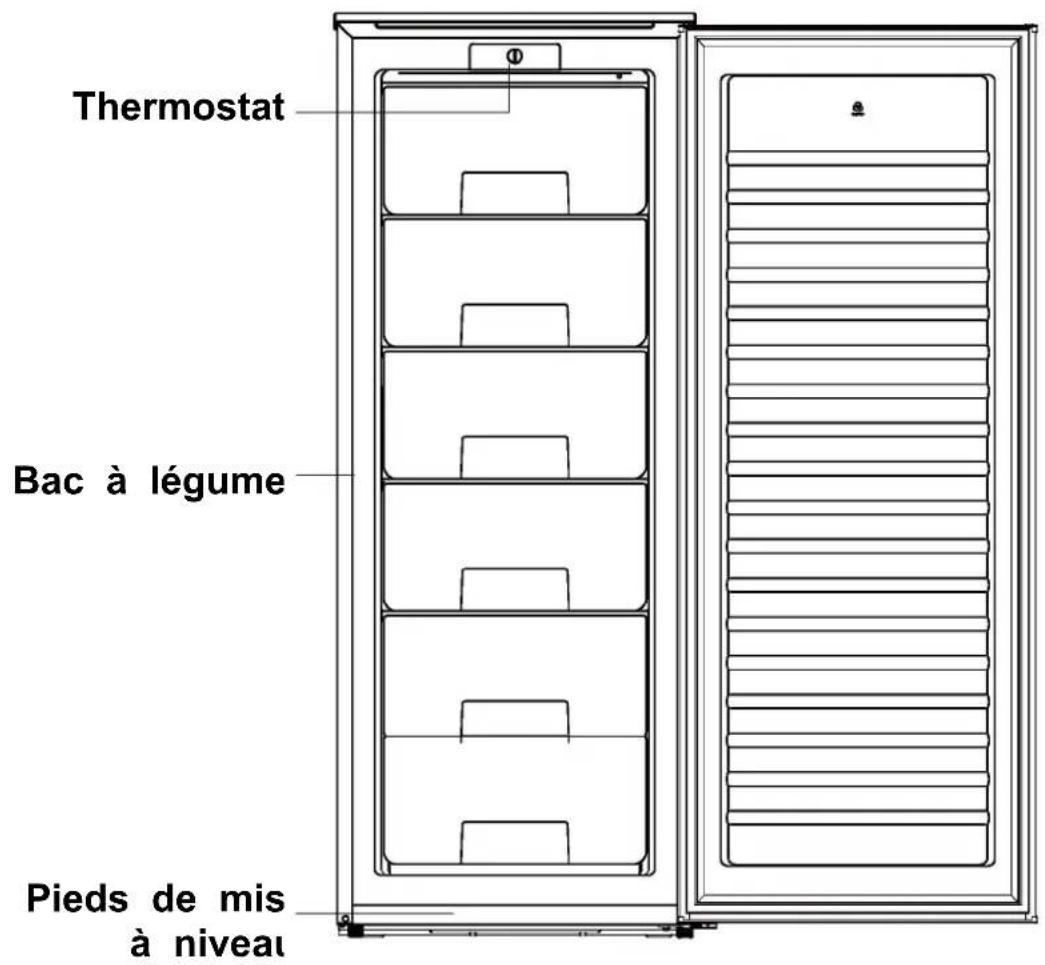 ZEROWATT ZSOUS 5142W - AVENTISSEMENT! - 1