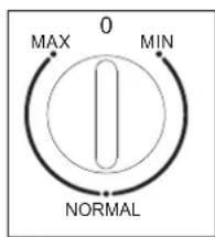 ZEROWATT ZSOUS 5142W - Temperature Control - 1