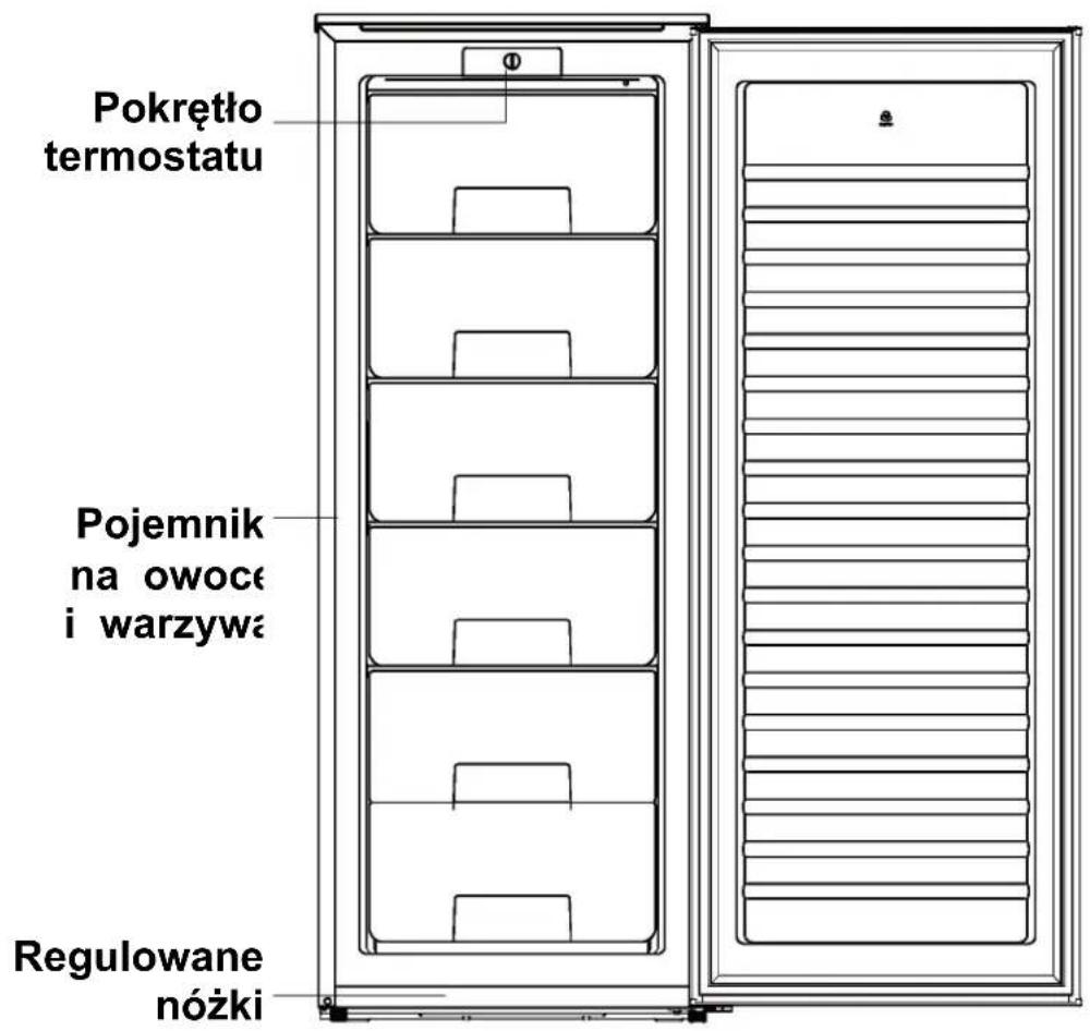 ZEROWATT ZSOUS 5142W - OSTRZEJEZENIE! - 1