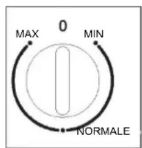ZEROWATT ZSOUS 5142W - Impostazione della temperatura - 2