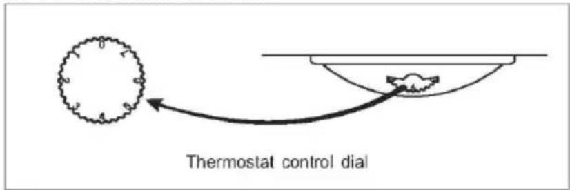 ZEROWATT ZMFM 5142W - Temperatuur aanpassen - 1
