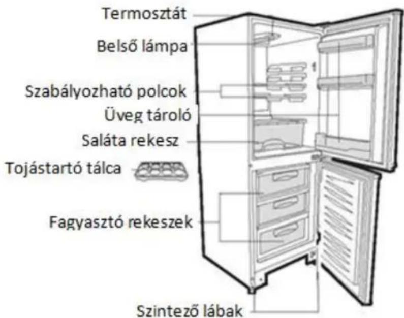 ZEROWATT ZMFM 5142W - ZEROWATT COMBI - 1