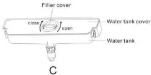 ZEROWATT ZMFM 5142W - Tips for Water dispenser - 1