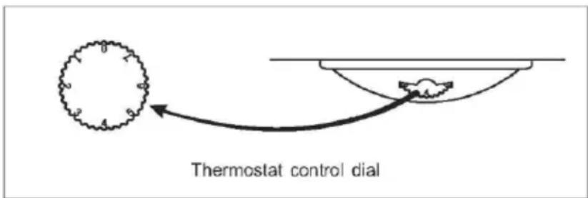 ZEROWATT ZMFM 5142W - Regulacja temperatury - 1