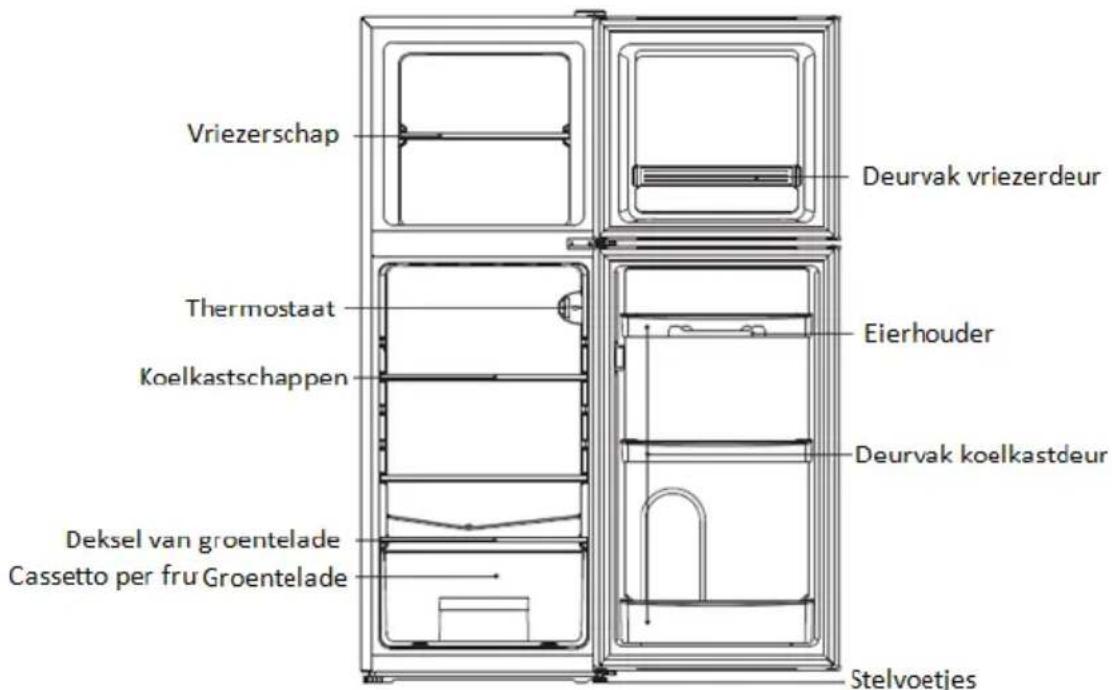 ZEROWATT ZMDS 5122S - WAARSCHUWING! - 1