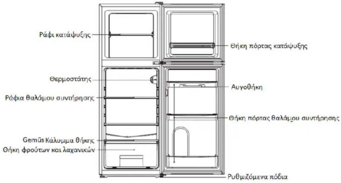 ZEROWATT ZMDS 5122S - ΠΡΟΕΙΔΟΠΟΙΗΣΗ! - 1