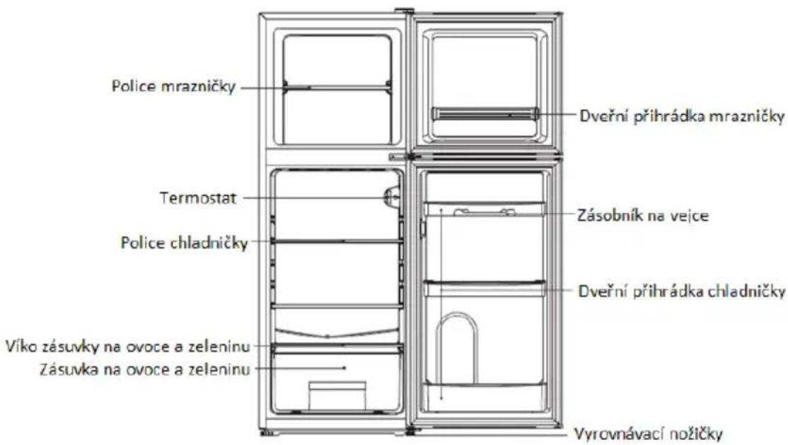 ZEROWATT ZMDS 5122S - DVOUDVÉŘOVÁ CHLADNIČKA/MRAZNIČKA ZEROWATT - 1