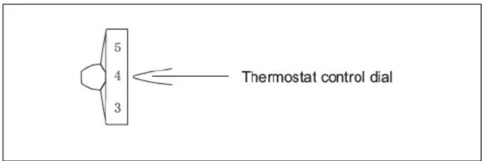 ZEROWATT ZMDS 5122S - Úprava teploty - 1