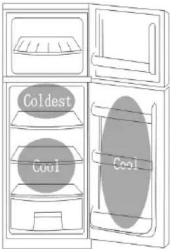 Coldest Cool Cool