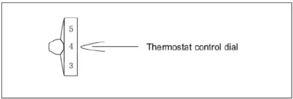 ZEROWATT ZMDS 5122S - Einstellen der Temperatur - 1