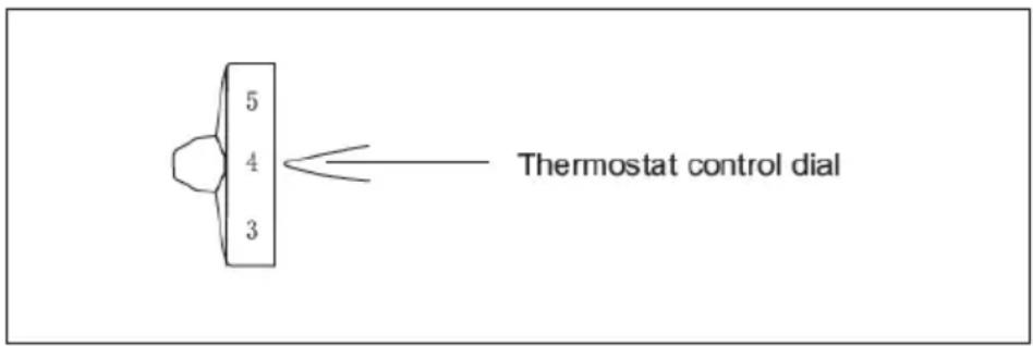 ZEROWATT ZMDS 5122S - Lämpötilan säätäminen - 1