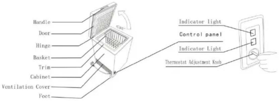 ZEROWATT ZMCH 300 - MOP03JIbHЯ KAMEPA ZEROWATT - 1