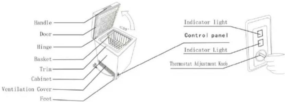 ZEROWATT ZMCH 150 - DIEPVRIESKIST ZEROWATT - 1