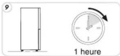 ZEROWATT ZCP 2751 - ATTENTION : - 9