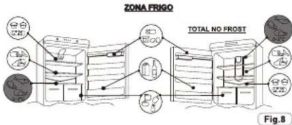 ZEROWATT ZCP 2751 - Fruit / Groenten - 1