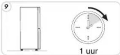 ZEROWATT ZCP 275 S - LET OP: - 9