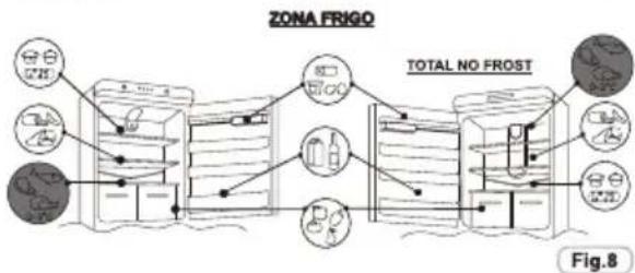 ZEROWATT ZCP 275 S - Fruit / Groenten - 1