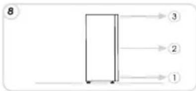 ZEROWATT ZCP 275 S - ATTENTION: - 8
