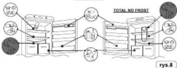 ZEROWATT ZCP 275 S - Owoce / Warzywa - 1
