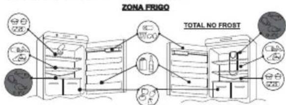 ZEROWATT ZCP 275 S - Fruta / Verdura - 1