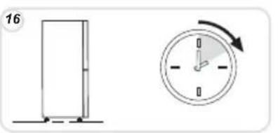 ZEROWATT ZCP 275 S - Reversibilität der Tur (Elektronische) - 14