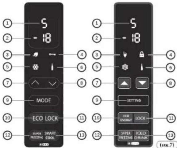 ZEROWATT ZCP 275 S - Evpyoioin/2nnooOovc (Me0ov) - 1