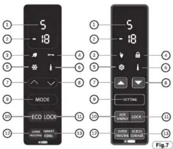 ZEROWATT ZCP 275 S - NOTICE: - 1