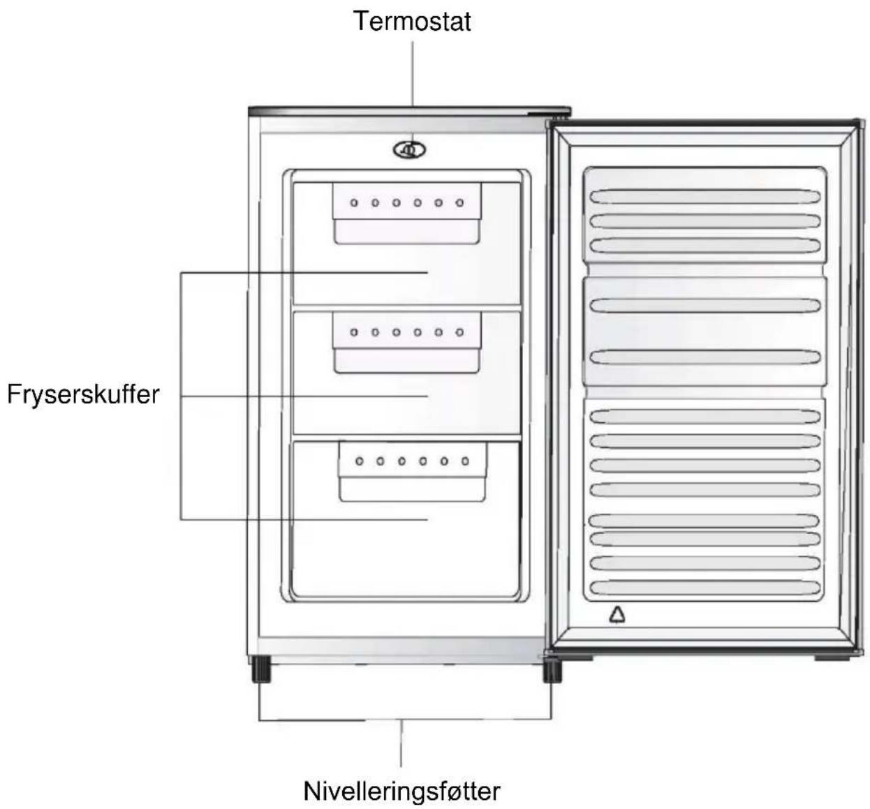 ZEROWATT EZTUP 130 - ENERGISPARING - 1