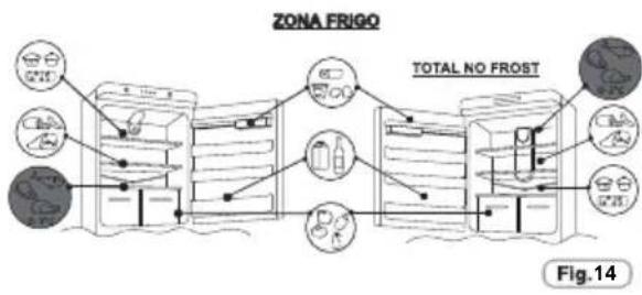 ZEROWATT EZSSM 6182W - Fruta / Verdura - 1