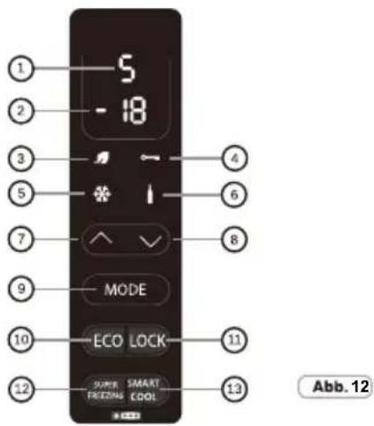ZEROWATT EZSSM 6182W - ACHTUNG: - 1