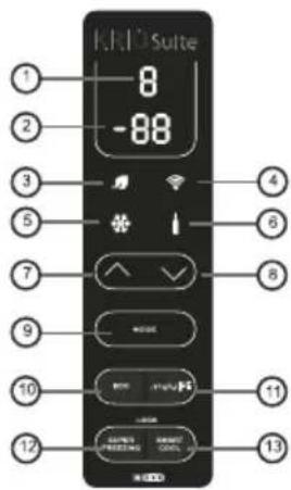 ZEROWATT EZSSM 6182W - ATTENTION: - 1