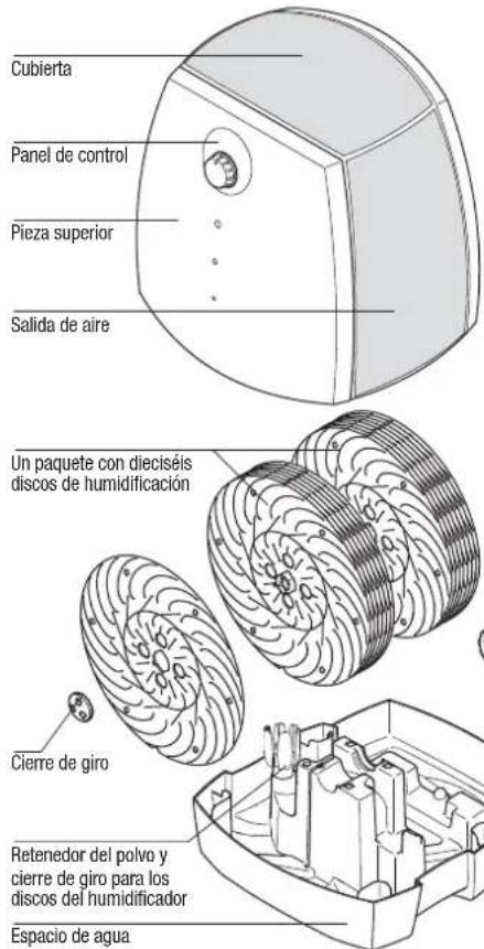 BONECO W2055A - Descripción del aparato - 1