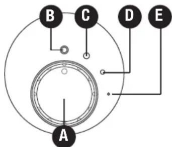 BONECO W2055A - 3JEMENTbI ynpabHeHnYyBnaXHTeJI B03dyxa Tuna W2055A - 1