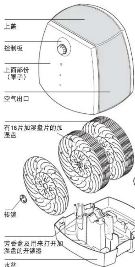 BONECO W2055A - 打开包装 - 1