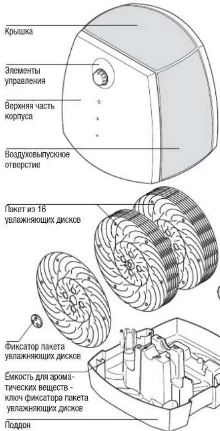 BONECO W2055A - Oncanhe np6opa - 1