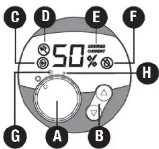 BONECO W2055A - Manejo W2055D - 1