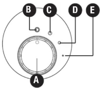 BONECO W2055A - Manovrering W2055A - 1
