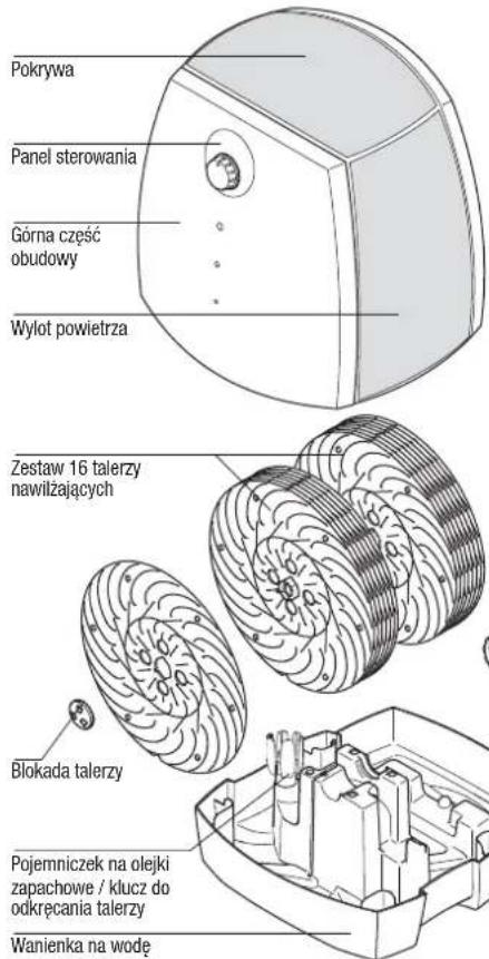 BONECO W2055A - Budowa urzadzenia - 1