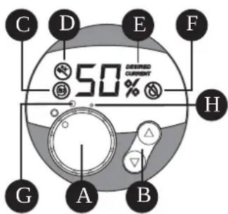 BONECO W2055A - Funzionamento W2055D - 1