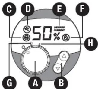 BONECO W2055A - 3IeMeNTbI ynpaBHeHnMoKu BO3dyXa Tuna W2055D - 1