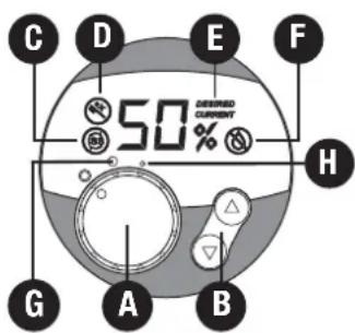 BONECO W2055A - Manovrering W2055D - 1