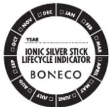 BONECO W2055A - Promemoria - 1