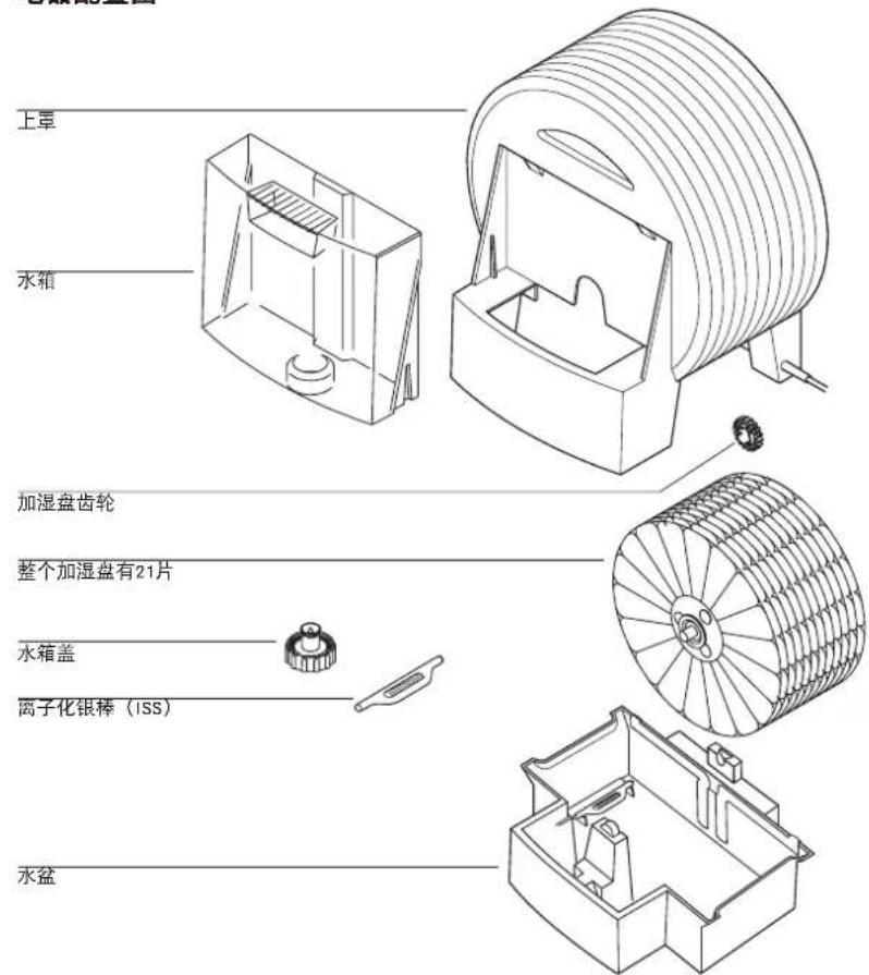 BONECO W1355A - 打开包装 - 1