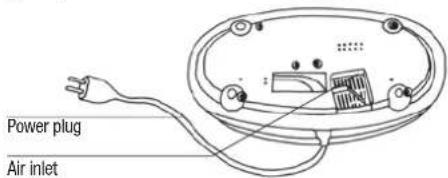 BONECO U7135 - Description of the appliance - 4