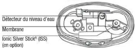 BONECO U7135 - Mise en service - 3